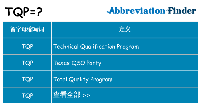 tqp 代表什么