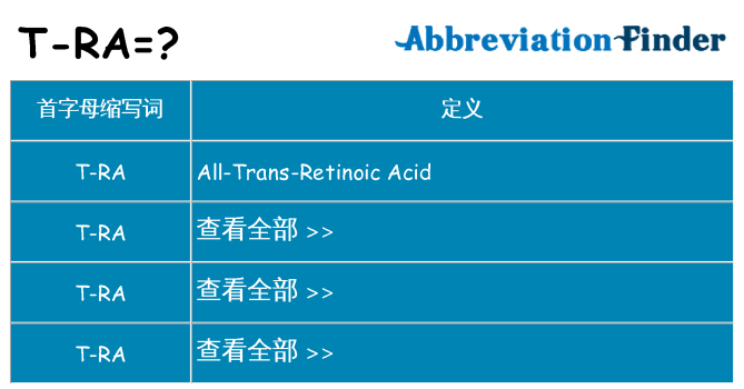 t-ra 代表什么