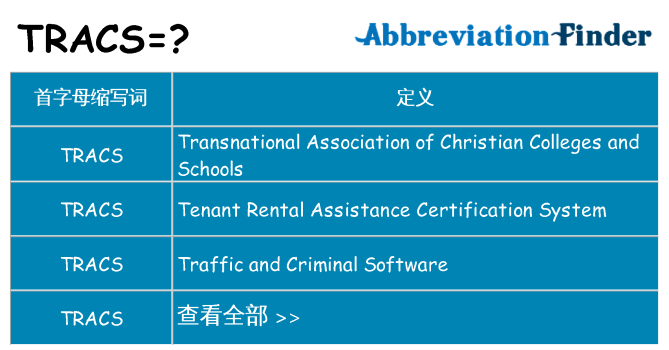 tracs 代表什么
