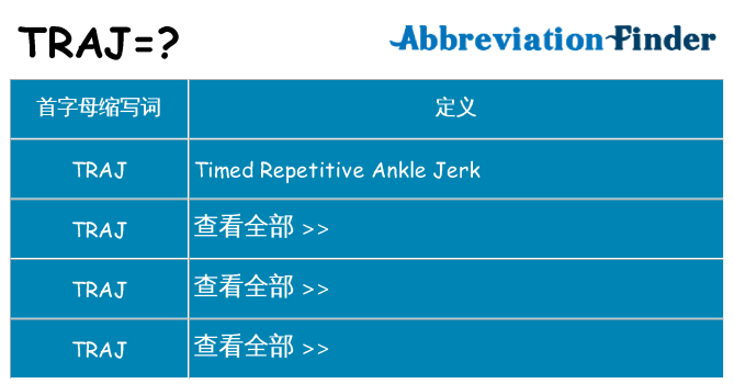 traj 代表什么