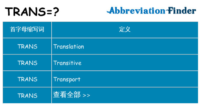 trans 代表什么