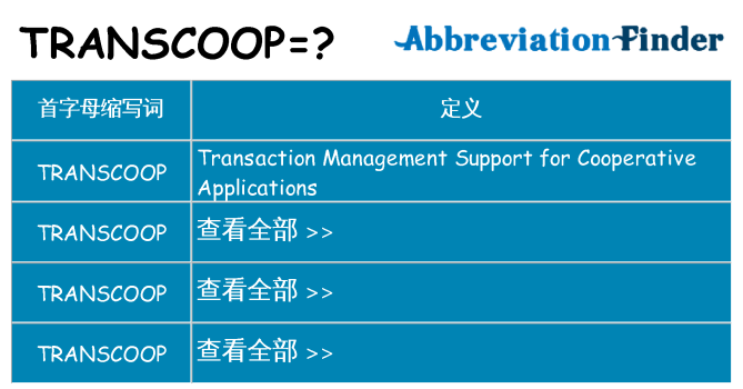transcoop 代表什么