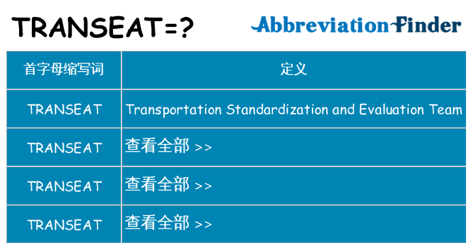 transeat 代表什么
