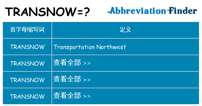 transnow 代表什么