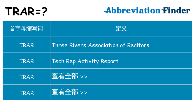 trar 代表什么