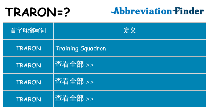 traron 代表什么