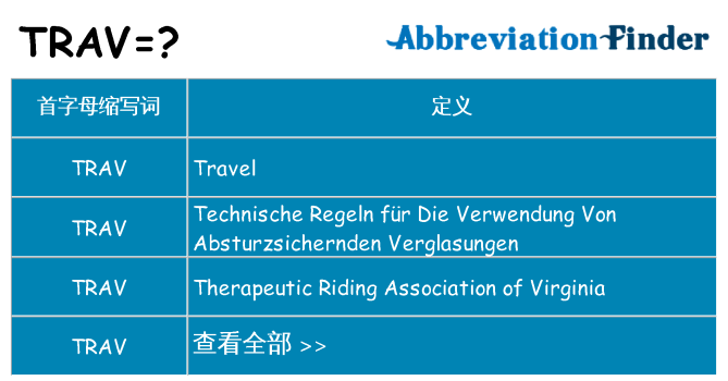trav 代表什么