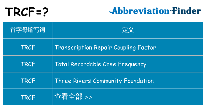 trcf 代表什么