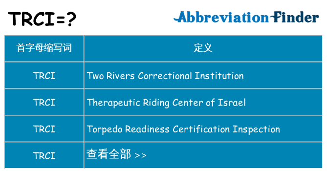 trci 代表什么