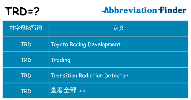 trd 代表什么