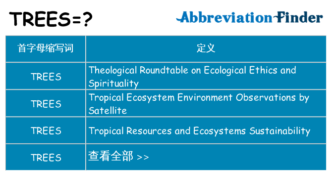 trees 代表什么