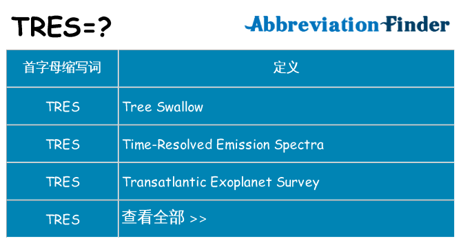 tres 代表什么