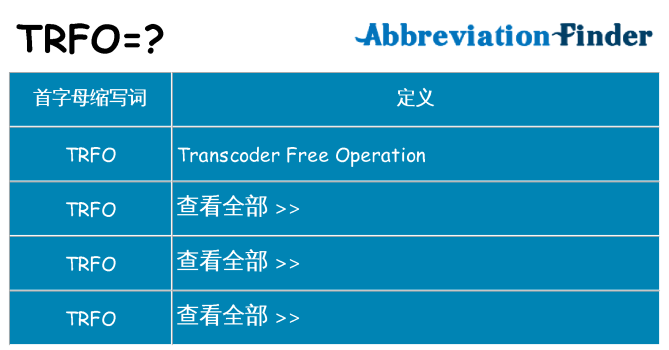 trfo 代表什么