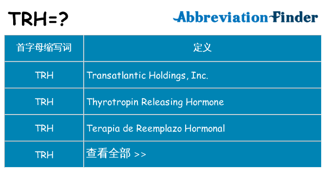 trh 代表什么