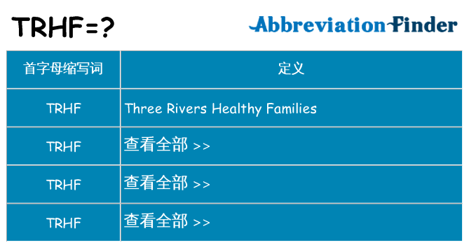 trhf 代表什么