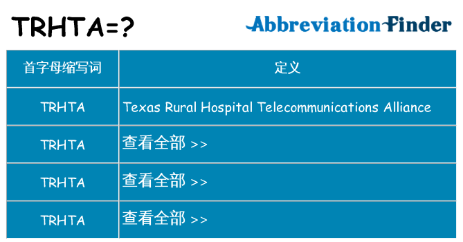 trhta 代表什么