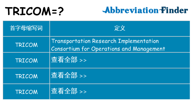 tricom 代表什么