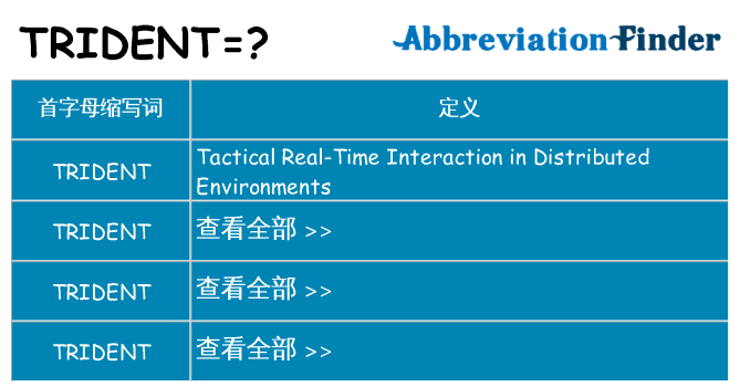 trident 代表什么