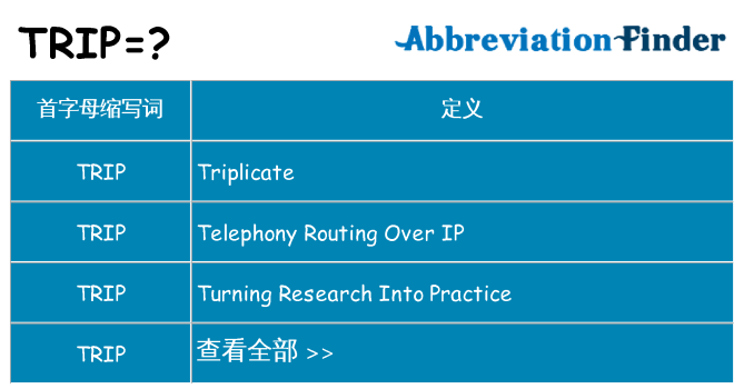trip 代表什么