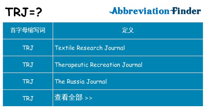 trj 代表什么