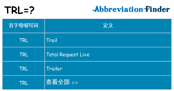 trl 代表什么