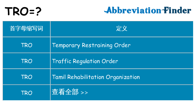 tro 代表什么
