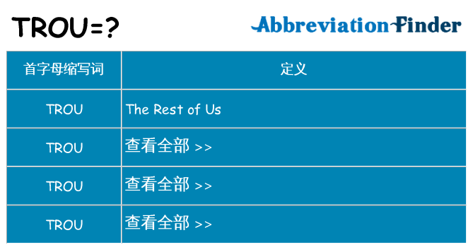 trou 代表什么