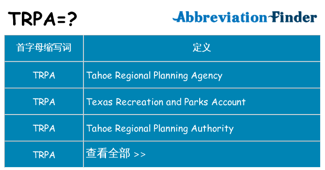 trpa 代表什么