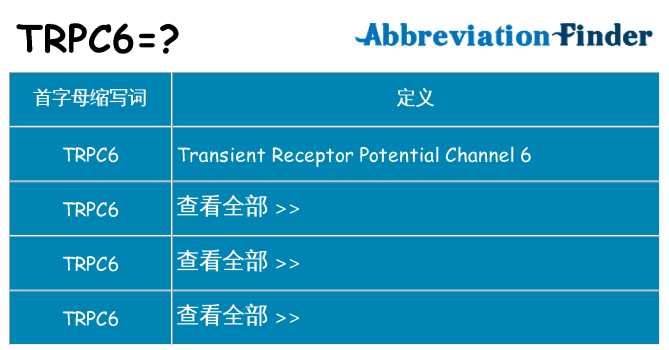 trpc6 代表什么
