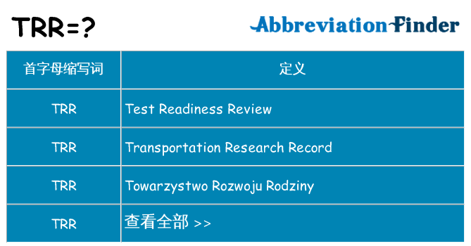 trr 代表什么
