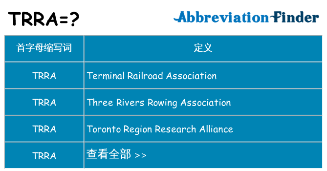 trra 代表什么