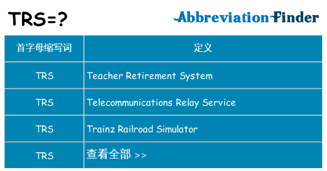 trs 代表什么