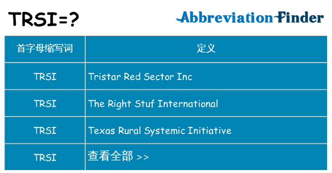 trsi 代表什么