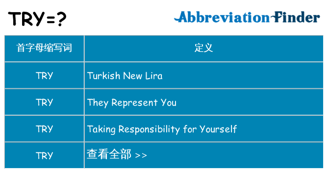 try 代表什么
