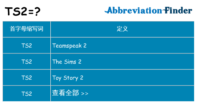 ts2 代表什么