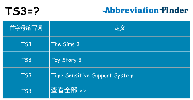 ts3 代表什么