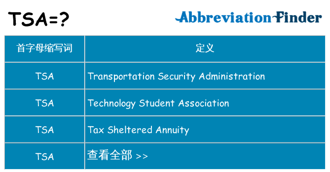 tsa 代表什么