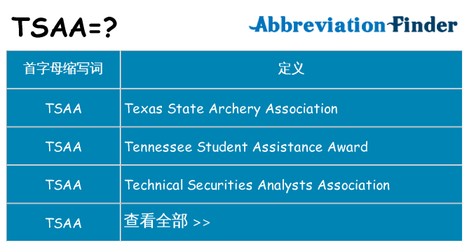 tsaa 代表什么
