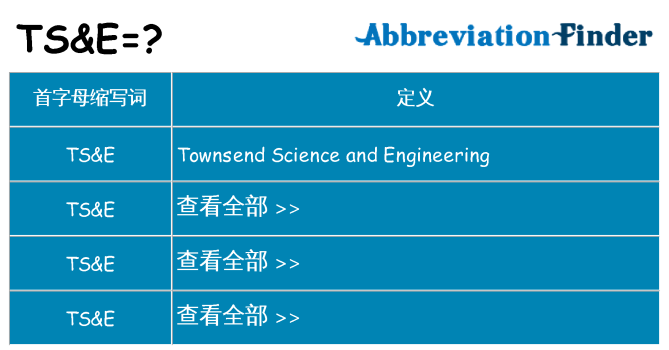 tse 代表什么