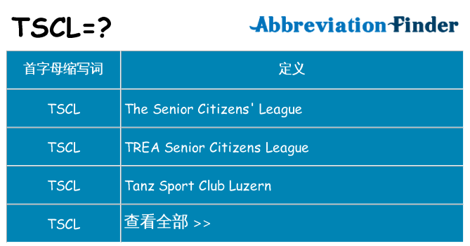 tscl 代表什么