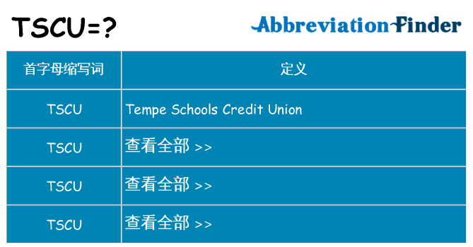 tscu 代表什么