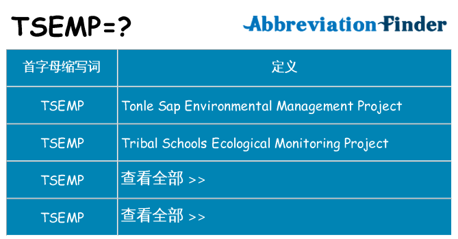 tsemp 代表什么