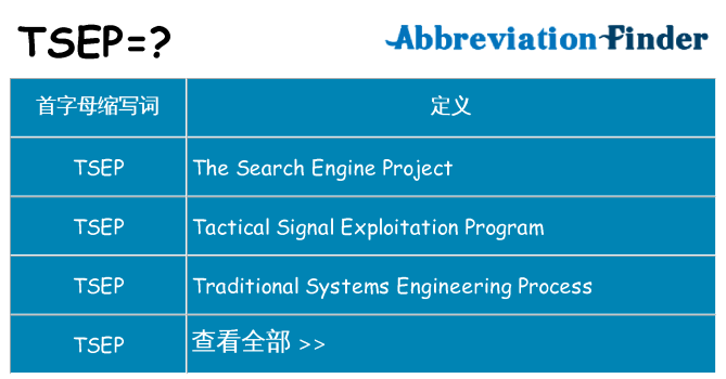 tsep 代表什么
