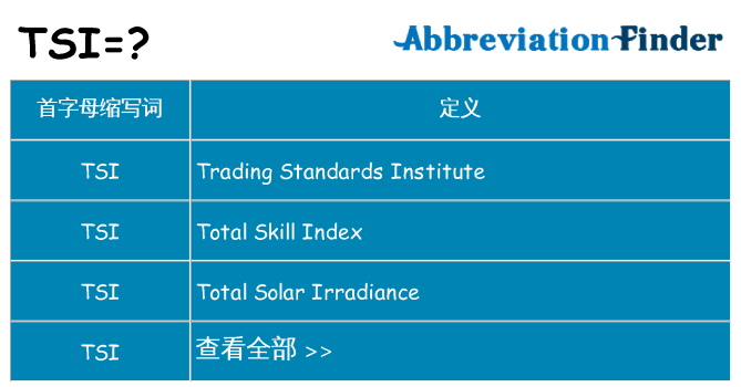 tsi 代表什么