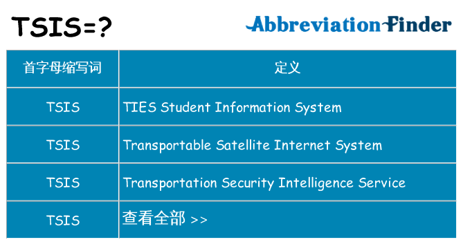 tsis 代表什么