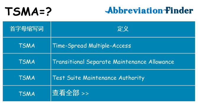 tsma 代表什么