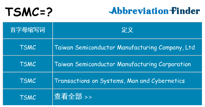 tsmc 代表什么