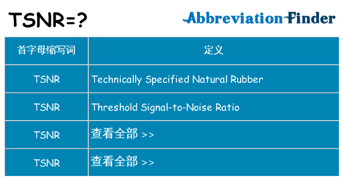 tsnr 代表什么