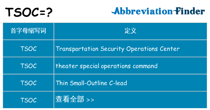 tsoc 代表什么