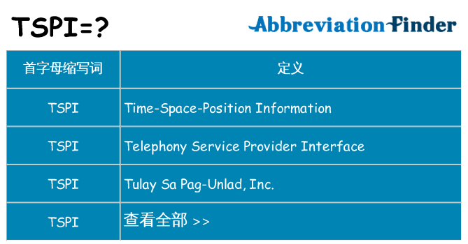 tspi 代表什么